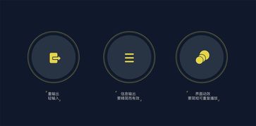 UI交互智能產(chǎn)品設計指南 手機軟件設計的全面總結(jié)