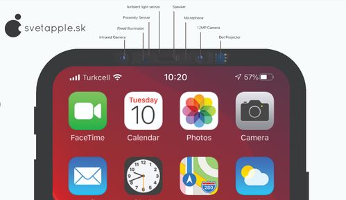 告別劉海時代 iOS 14代碼泄露揭示iPhone 12或?qū)崿F(xiàn)真全面屏